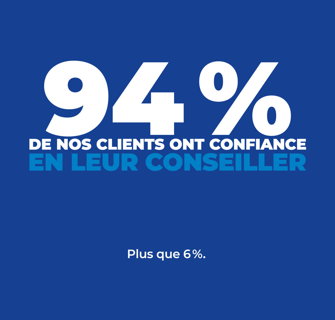 94% des clients La Banque Postale ont confiance en leur conseiller.